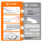 Rechargeable Motion Sensor LED Night Lights (2-Pack)