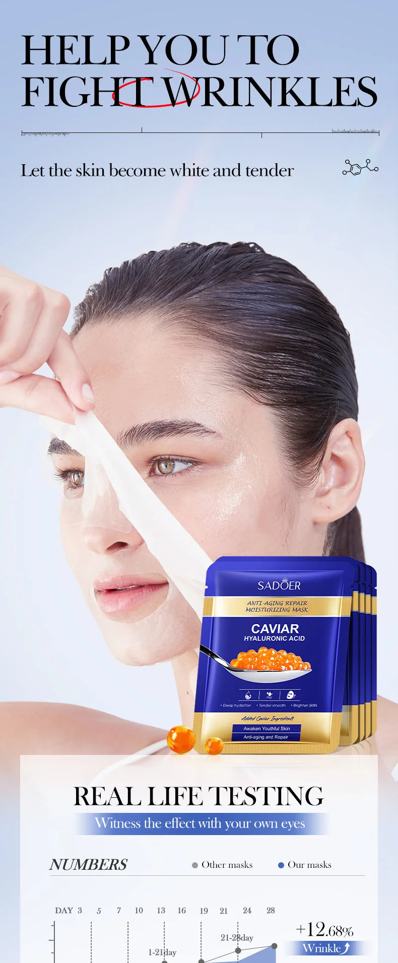 5pcs SADOER Caviar Hyaluronic Acid Moisturizing Facial Masks Brightening Firming Hydrating Face Mask Facial Skin Care Products