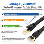Super Speed Network Cable Lan CAT6 10Gbps RJ45 Patch Cord for Laptop PC