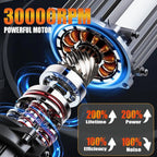 【Hot Sale】Paint Sprayer for Milwaukee 18V Battery, HVLP Spray Paint Gun with Brushless Motor and Copper Nozzle,  Cordless Paint Sprayer for Home Interior and Exterior, House Paint 30000RPM