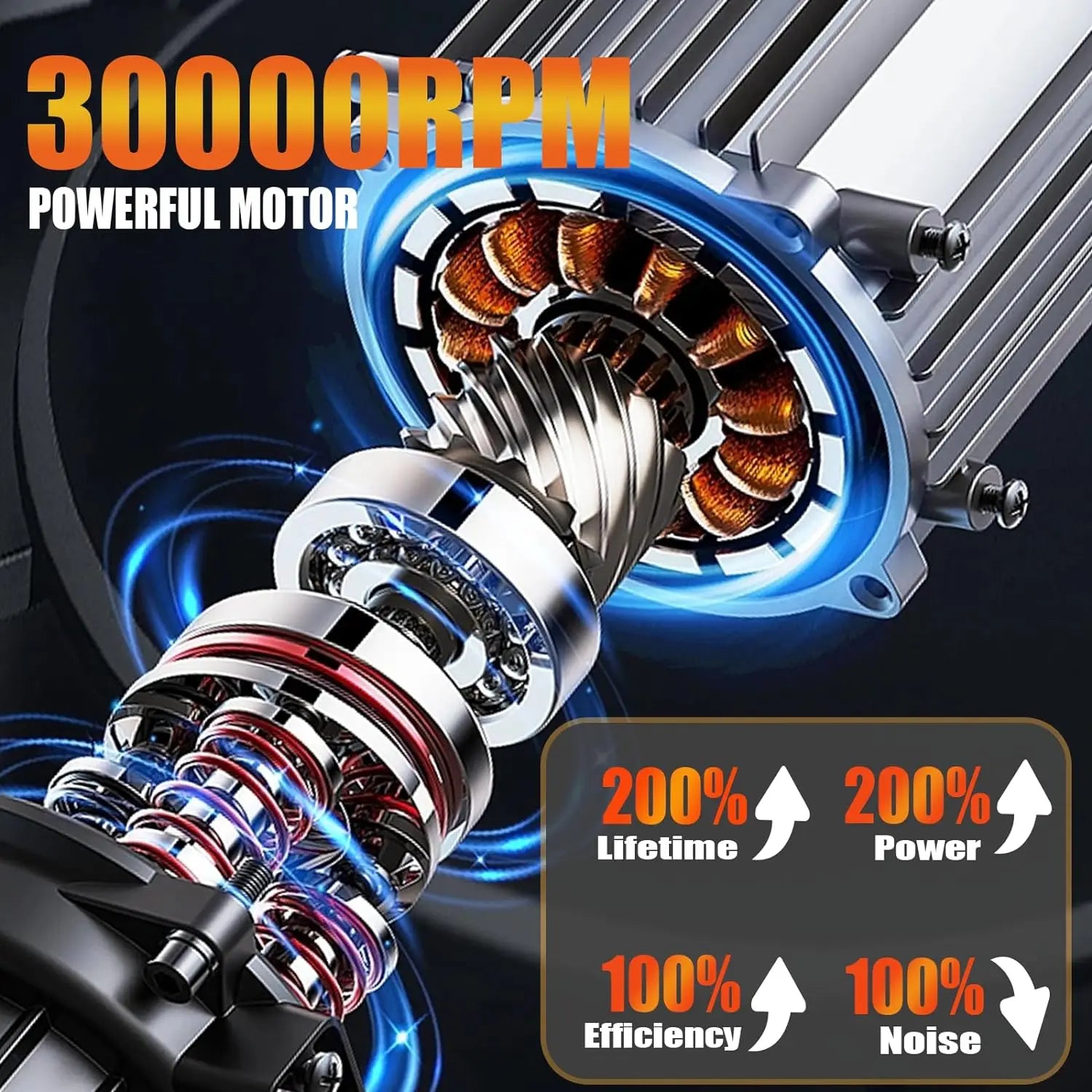 【Hot Sale】Paint Sprayer for Milwaukee 18V Battery, HVLP Spray Paint Gun with Brushless Motor and Copper Nozzle,  Cordless Paint Sprayer for Home Interior and Exterior, House Paint 30000RPM