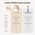 ANLAN Multi-Polar RF Beauty Device Skin Tightening Anti-Aging Wrinkle 3Color LED  Skincare 24K Gold Face Radiofrequency Massager