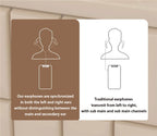 SK Small Headphones Wireless Bluetooth Headset Sport Sleeping Invisible Comfortable To Wear Bass Earbuds Earphone For All Phones