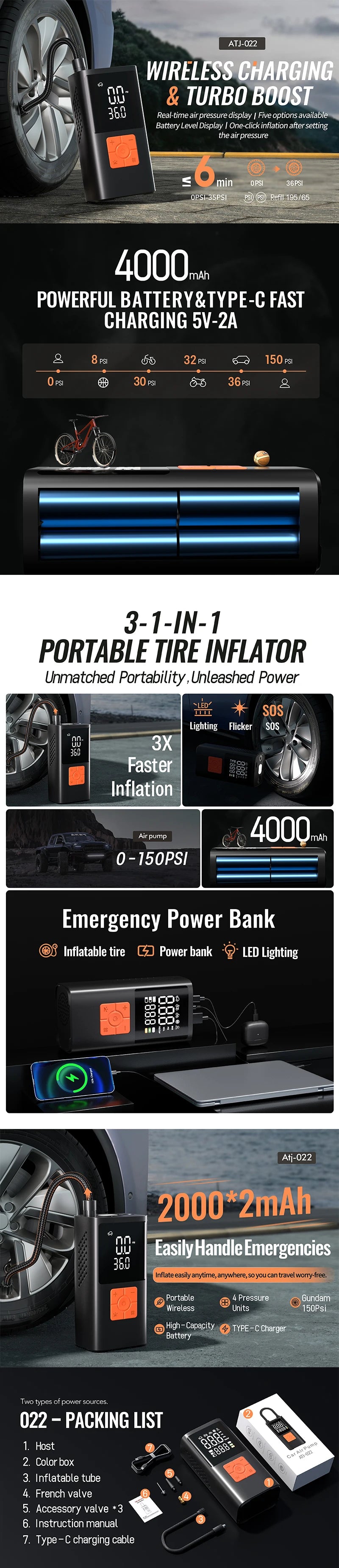 3-in-1 Portable Air Compressor & Tire Inflator, 150 PSI, Emergency Power Bank & LED Light, USB-C Rechargeable, Suitable for Car