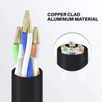 Cat6 24 Pack Short Flat Cat6 Ethernet Patch Cable 1G Support Cat 6 Patch Cable for Patch Panel to Switch Flexiable