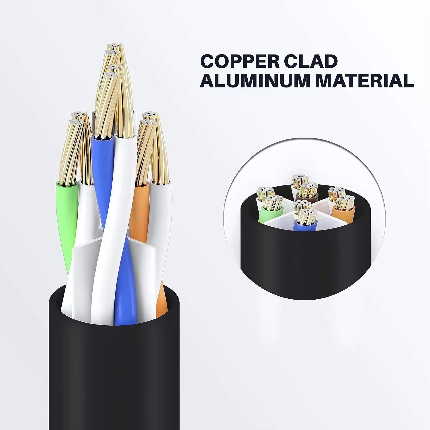 Cat6 24 Pack Short Flat Cat6 Ethernet Patch Cable 1G Support Cat 6 Patch Cable for Patch Panel to Switch Flexiable