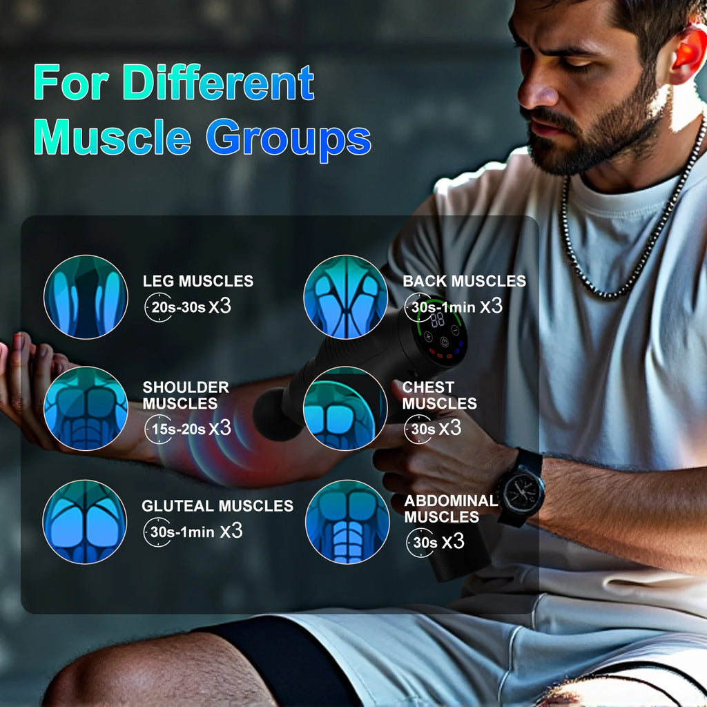 New Percussion Massage Gun 6-Speed Adjustable, Multifunctional Handheld Deep Tissue Massager for Home, Gym, and Fitness Recovery.