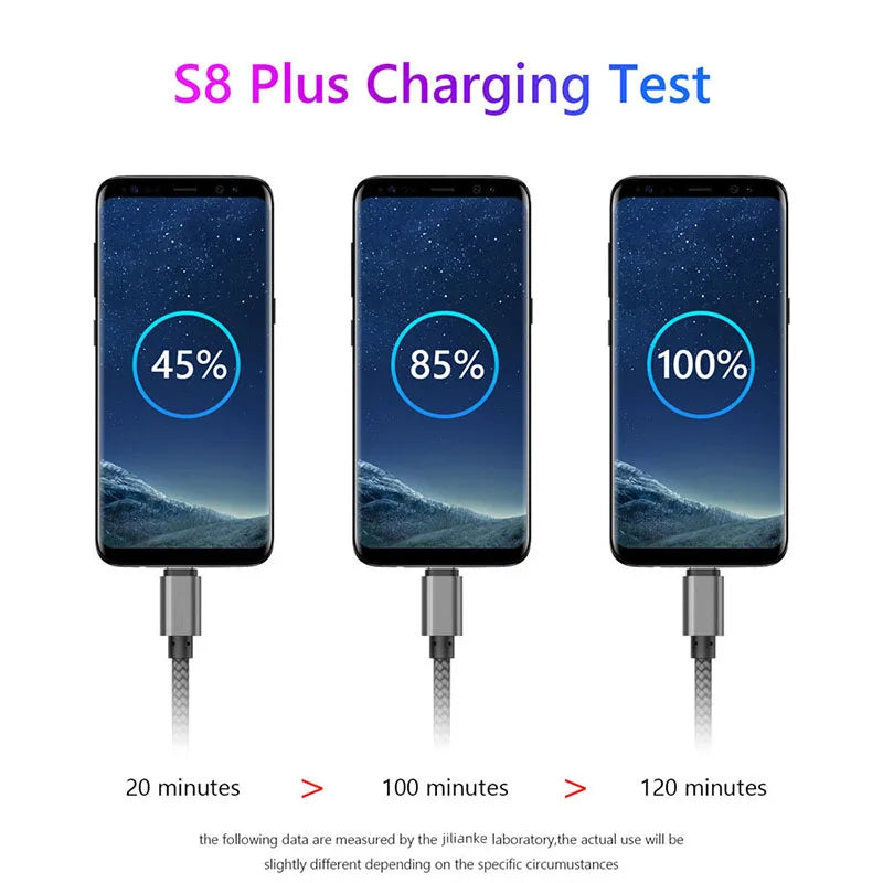 Flash sale USB A to Type C Charging Cable Nylon Data Cable Fast Charger For Huawei Samsung Android phone Type C Charging Device 1M 2M 3M