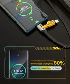 48W Fast Charger Set 4 in 1 2M USB C Cable Multi Port Wall Adapter For iPhone 17 17 Air 16 15 Pro Max Samsung Galaxy S26 S25 S24 Ultra iPad AirPods Universal Travel Power Block