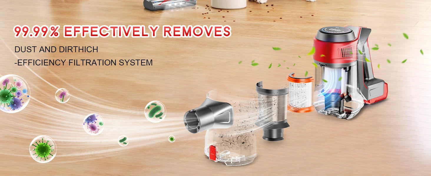 Honki Cordless Vacuum Cleaner 78KPA 45Mins 6*2200mAh Lightweight Stick Vacuum Cleaner for Home Hardwood Floor Carpet Pet Hair