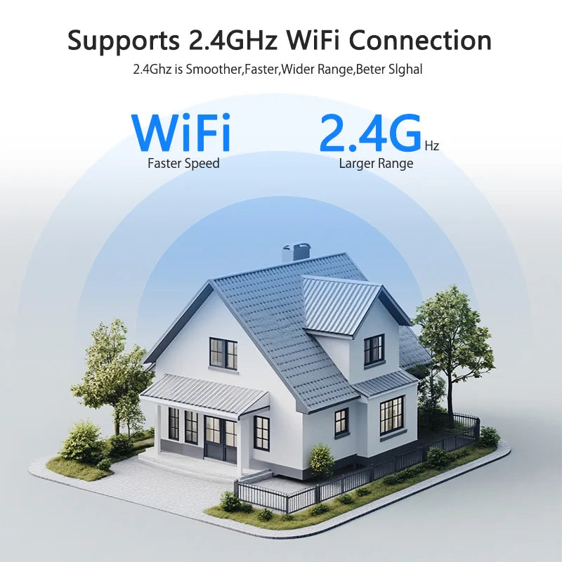 SZSINOCAM Dual Lens Solar WiFi Camera Outdoor Security 24h Record Built in Battery Solar Panel Wireless Cam Alarm