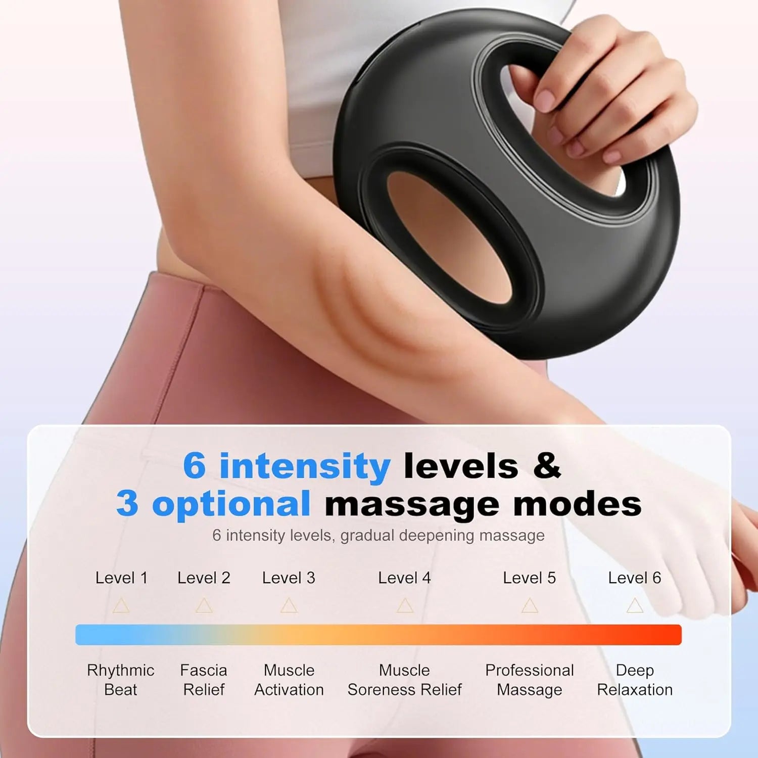 Portable Mini Fascia Ring Massager, Bionic High Frequency Vibration, Comfortable Multifunctional Muscle Massage Tool for Deep Tissue Relief