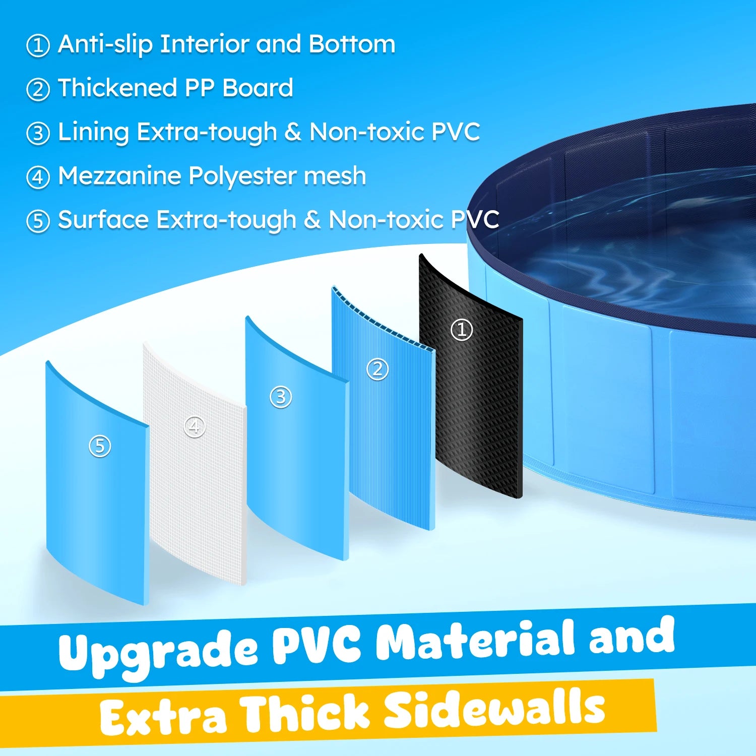 Portable Dog Pool, Foldable Pet Swimming Tub, Anti-Slip Collapsible Pet Bathtub, Hard Plastic Bath Pool for Pets Dogs and Cats