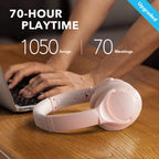Soundcore Anker Life Q20 Hybrid Active Noise Cancelling, Wireless Over Ear Bluetooth Headphones, 60H Playtime  (Refurbished)