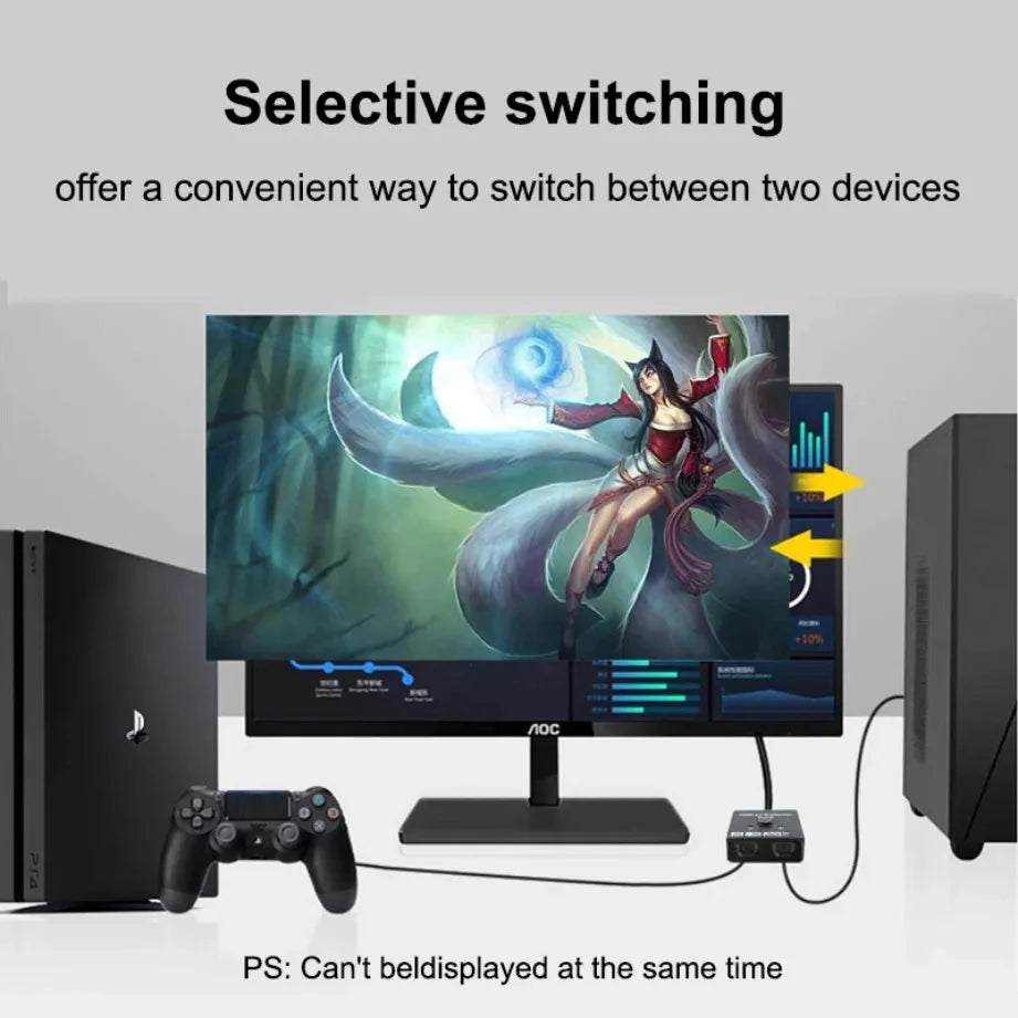New 4K 3D HDMI-Compatible Switcher Bi-directional 1x2 / 2x1 HDMI-Compatible Adapter Splitter for Laptops PC TV Monitor Projector