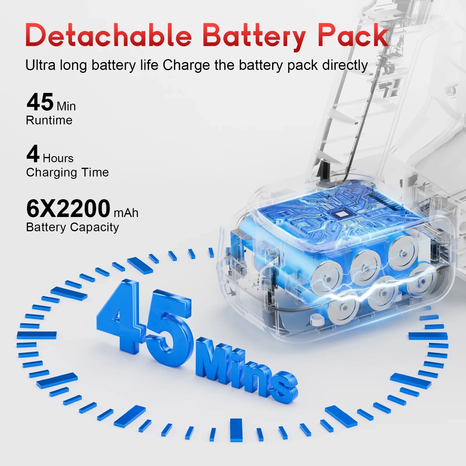 Honki Cordless Vacuum Cleaner 78KPA 45Mins 6*2200mAh Lightweight Stick Vacuum Cleaner for Home Hardwood Floor Carpet Pet Hair