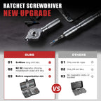 VMAN 66in1 Multifunction Ratchet Screwdriver Set Multi Magnetic Bits Mini Repair Tool Kit Household Tool For PC & Desk Etc.