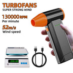 130,000 RPM Ultra-Portable Turbo Jet Fan 200g Thrust | 52m/s High Speed 2x2500mAh Batteries Type-C Fast Charging Brushless Desig