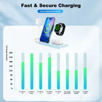 3 In 1 Magnetic Wireless Charger Stand 15W Fast Charging Dock Station Multiple Devices for iPhone 15 14 13 8 Apple Watch Airpods