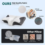 JHK Ergonomic 23.6" Largex13.8" Wide Cervical Neck Pillow Memory Foam Pillow with Cooling Pillowcase Cervical Contour Pillows