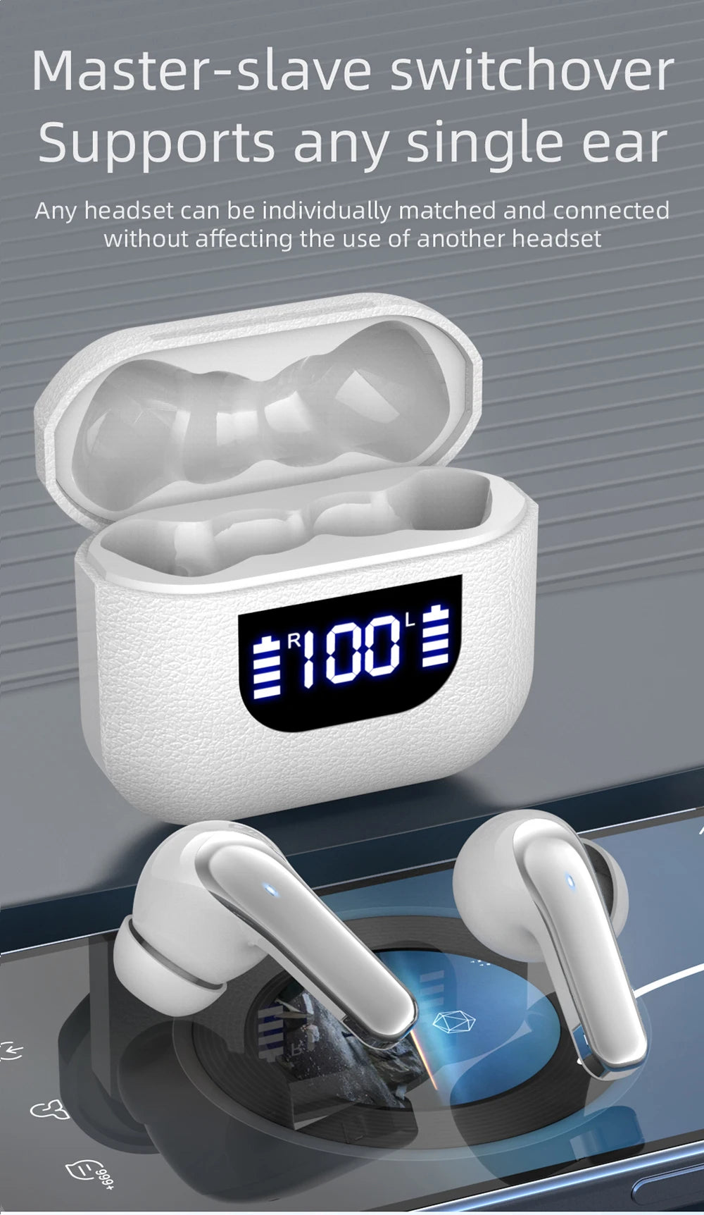 K07 Wireless Earphones Bluetooth Active Noice Cancellation Wireless Earbuds Bluetooth 5.3 Headphones TWS with LED Display