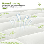 JHK Bamboo Fiber Soft Mattress Topper with Deep Pockets 400g Thick Mattress for Back Pain Relief Breathable Cooling Material