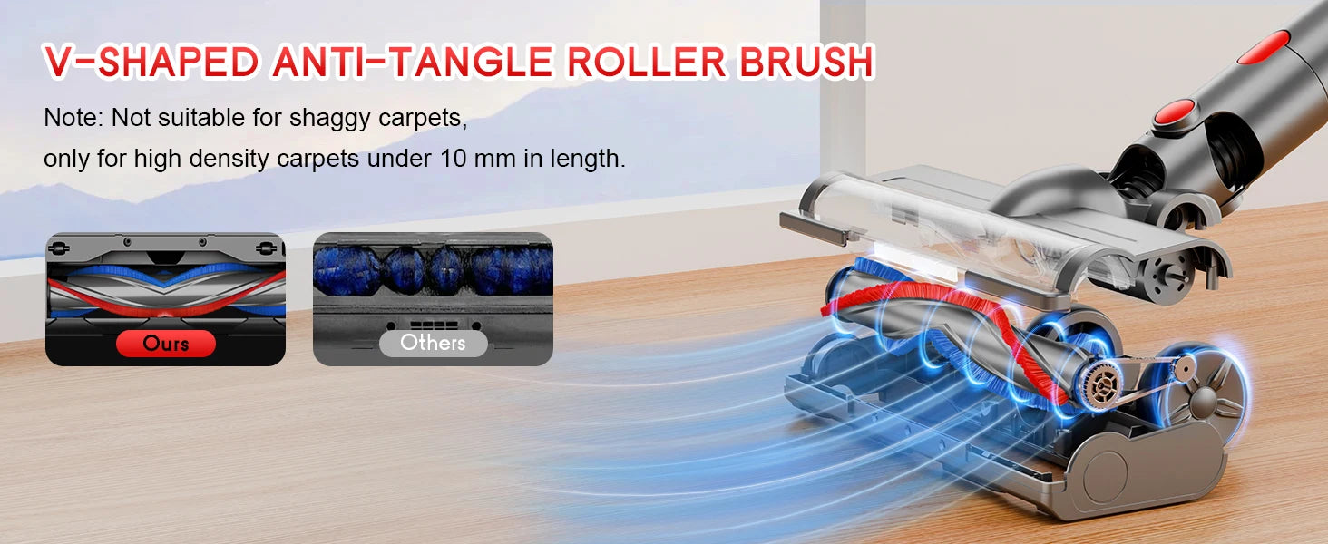 Honki Cordless Vacuum Cleaner 78KPA 45Mins 6*2200mAh Lightweight Stick Vacuum Cleaner for Home Hardwood Floor Carpet Pet Hair