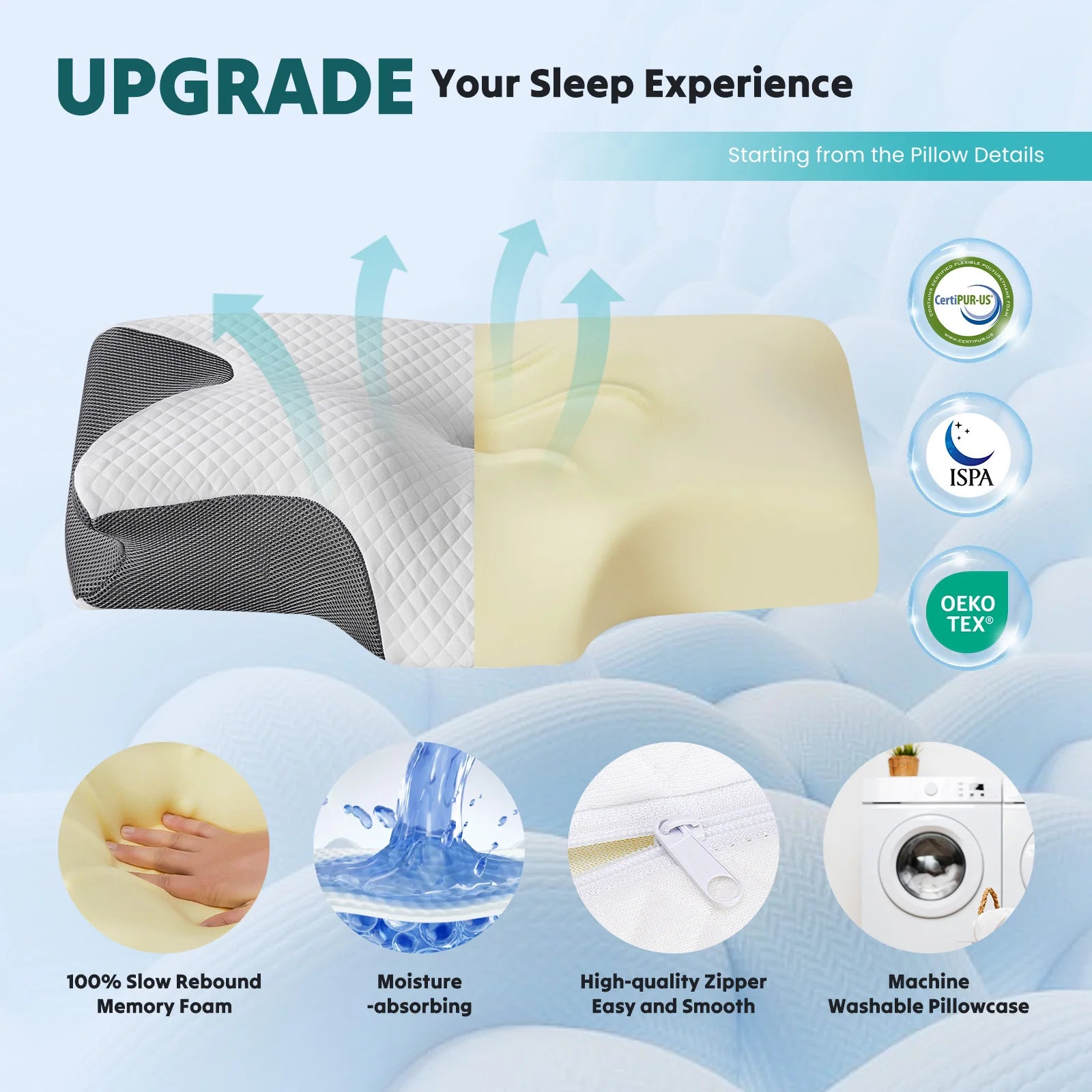 JHK Ergonomic 23.6" Largex13.8" Wide Cervical Neck Pillow Memory Foam Pillow with Cooling Pillowcase Cervical Contour Pillows