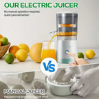 Portable USB Electric Juicer, One-Touch Start - Orange Juicer/Lemon Juicer - Compact Portable Orange, Lemon, And Fruit Blending Cup, Perfect For Vegetable Juices, Fruit Juices, And Smoothies. Travel-Friendly Design Ideal For