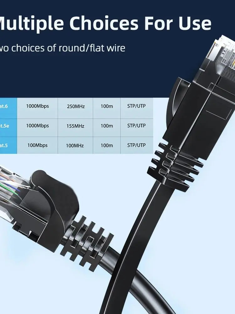 Cat6 24 Pack Short Flat Cat6 Ethernet Patch Cable 1G Support Cat 6 Patch Cable for Patch Panel to Switch Flexiable