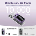Magnetic Power Bank Wireless 10000Ah Portable 22.5W Fast Charging LED Digital For magsafe For iPhone 17 16 15 Por Max PowerBank