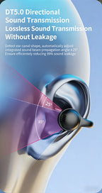 Sports Bluetooth Ear Clip Headphones LED Mirror Screen, HiFi Lossless Sound, Noise Cancelling, Soft Silicone Comfort Earphones