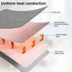 Electric Blanket 220V EU Plug Striped Printing Winter Insulation Heating Electric Blanket Constant Temperature Control