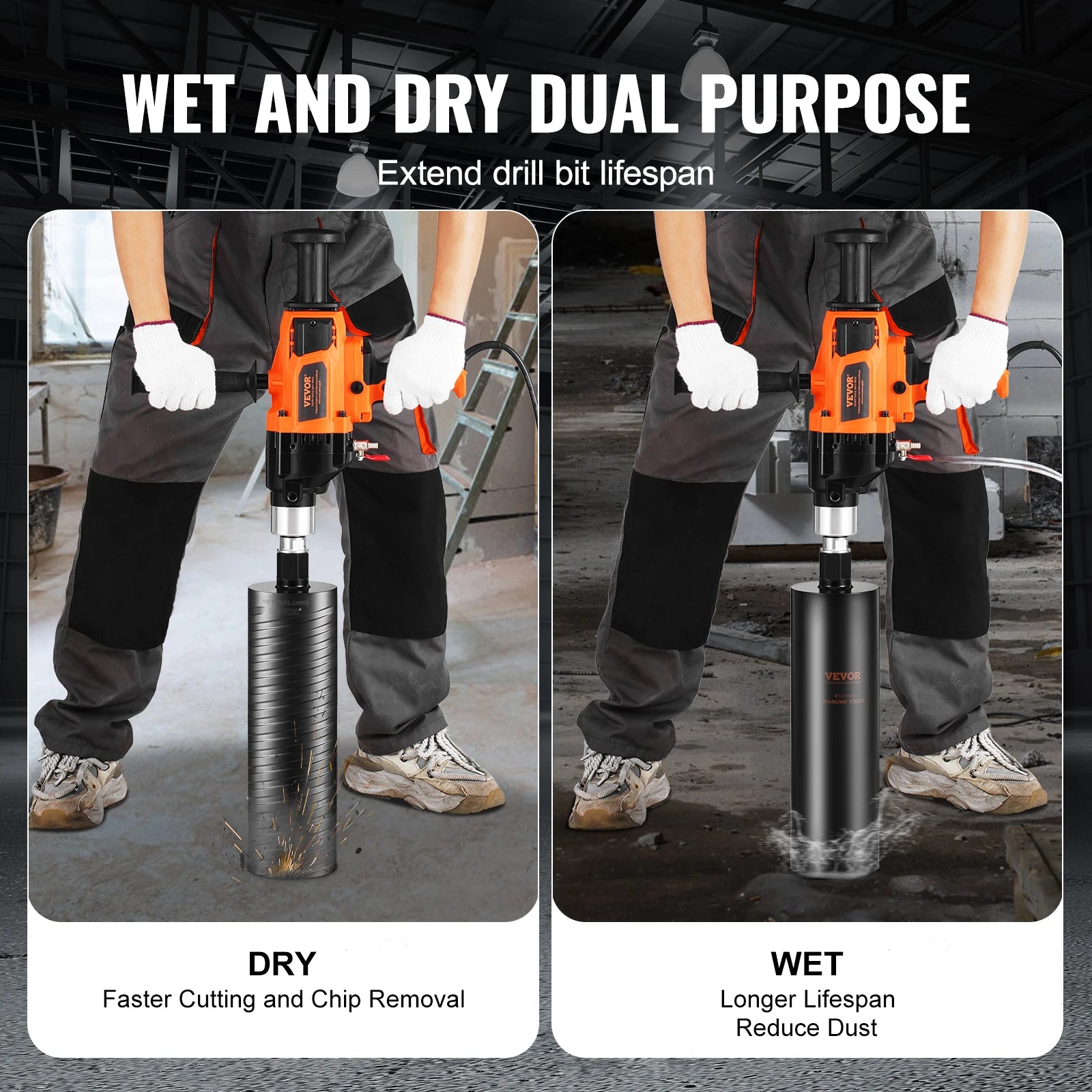 SucceBuy 2000W/2600W Handheld Core Drill Machine Drilling Diameter Wet&Dry Diamond Core Drill Rig Rugged Concrete Core Drill