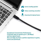 Cat6 24 Pack Short Flat Cat6 Ethernet Patch Cable 1G Support Cat 6 Patch Cable for Patch Panel to Switch Flexiable