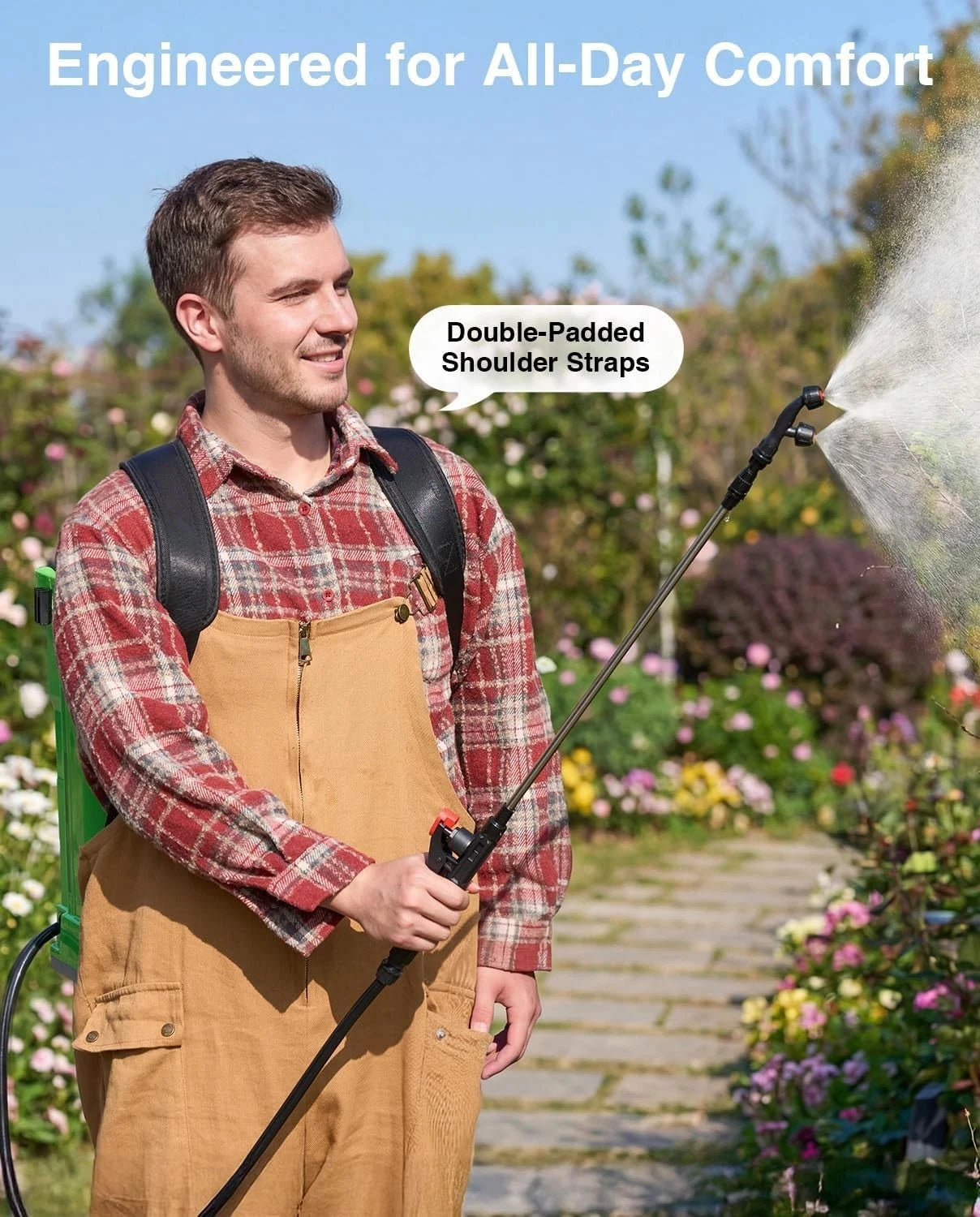TaskStar Electric Sprayer 16L High Capacity Agricultural Pesticide Spray Tool 100 Pressure Knapsack Sprayer with 2 2000mAh Rechargeable Battery&6 Nozzles