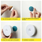 HOMEFISH Motion Sensor LED Night Light USB Rechargeable Wireless Closet Lamp for Kitchen Cabinet Wardrobe Staircase