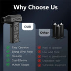 130000RPM Mini Fan Electric Air Duster Adjustable Wind Speed Portable Fan Violent Blower Rechargeable Car Cleaning