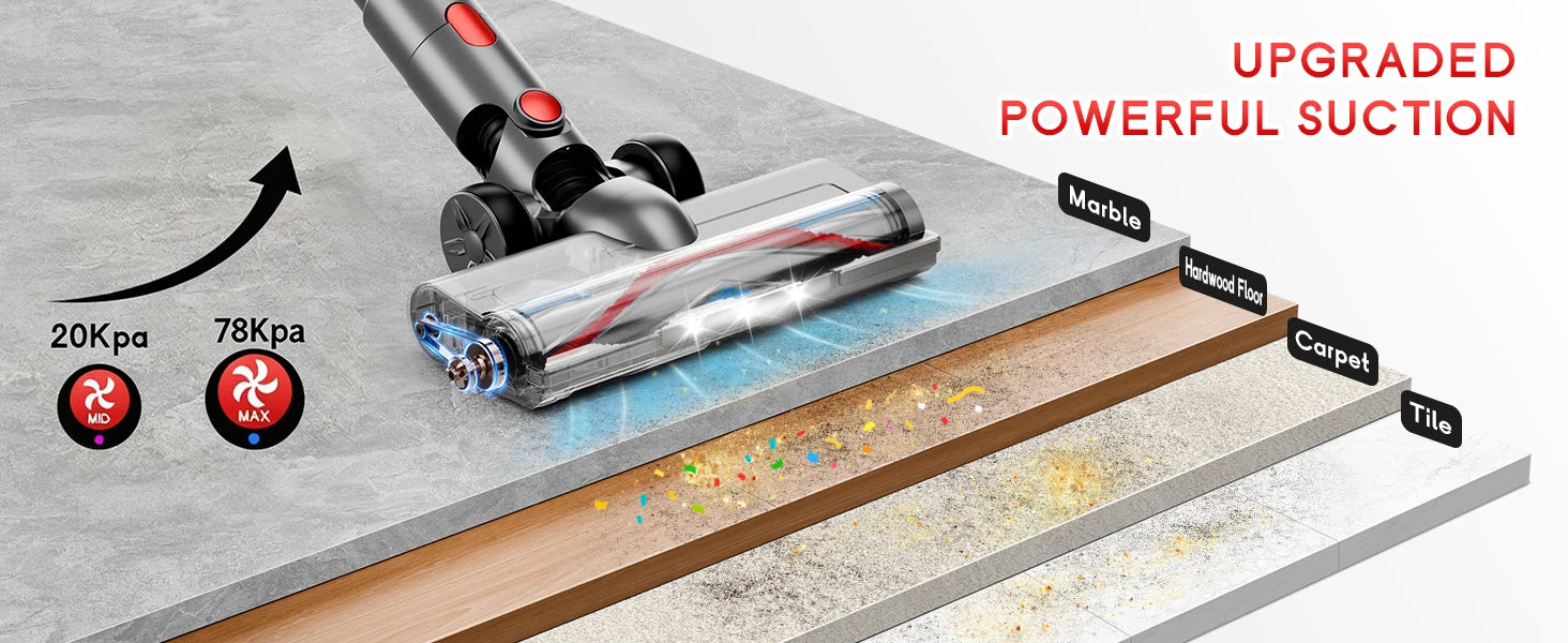 Honki Cordless Vacuum Cleaner 78KPA 45Mins 6*2200mAh Lightweight Stick Vacuum Cleaner for Home Hardwood Floor Carpet Pet Hair