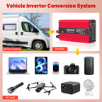 Portable Power Inverter 50Hz Nominal 1500W DC 12V to AC 110V with Dual Sockets for Car Outdoor Use Modified Sine Wave