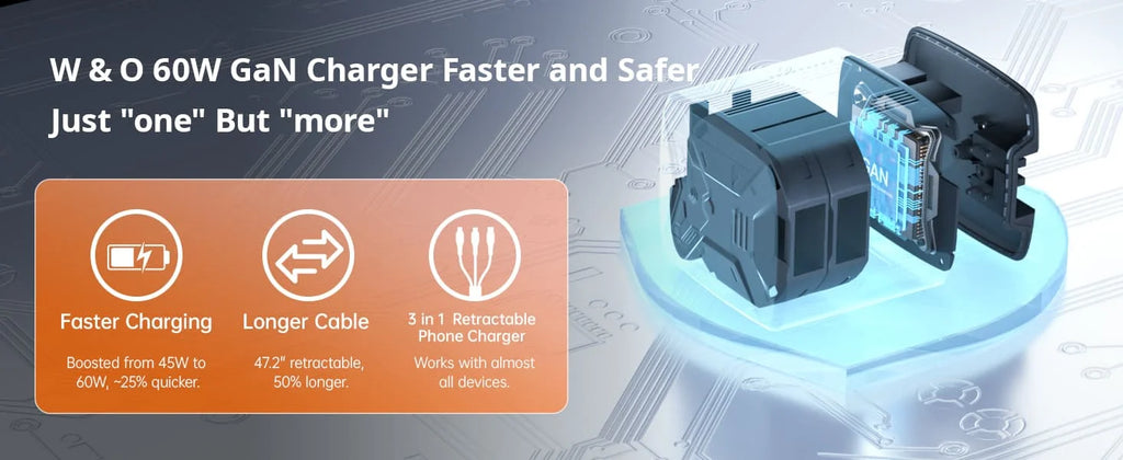 W & O 60W GAN Fast Charger for iPhone, Retractable Phone Charger Wall Plug with Type‑C & Compatible Lightning Cables, for iPhone 17/16/15, Galaxy S25/24, Android Devices