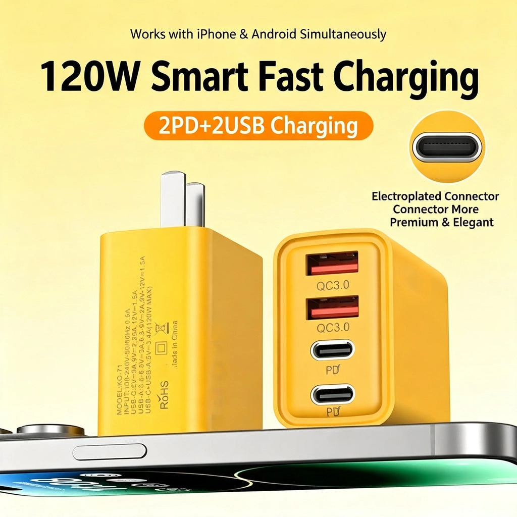 120W Double PD Fast Charger with Type-C & QC3.0 Ports Support PD Charging Protocol 5V 2A Charging Adapter