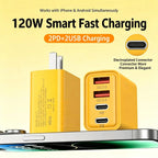 120W Double PD Fast Charger with Type-C & QC3.0 Ports Support PD Charging Protocol 5V 2A Charging Adapter