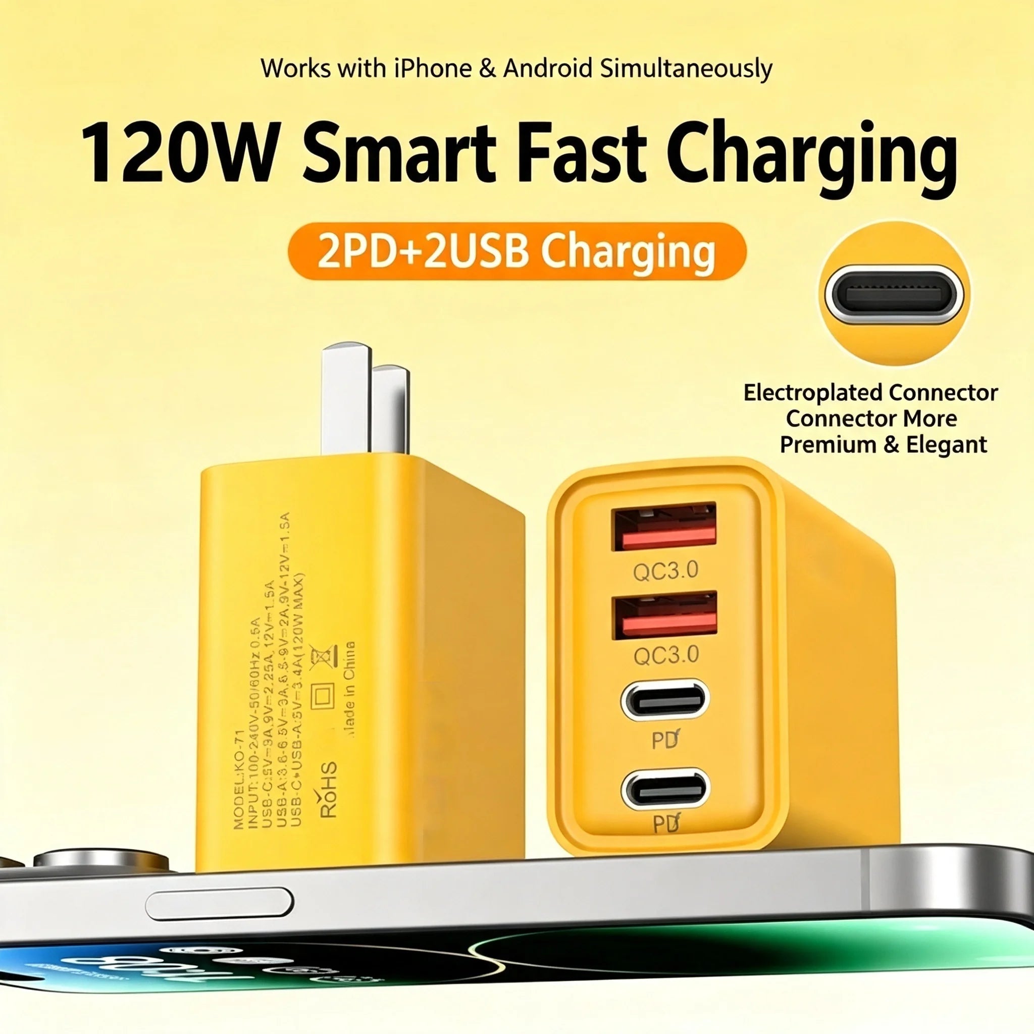 120W Double PD Fast Charger with Type-C & QC3.0 Ports Support PD Charging Protocol 5V 2A Charging Adapter