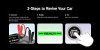 Car Jump Starter 5000A, Jump Starter Battery Pack (Up to 8L Gas & 7L Diesel Engines),20000mAh Battery Jumper Charger, Power Bank