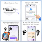 HTC NE20 Wireless Earphones Active Noise Cancelling 32dB ANC Bluetooth Headset HiFi Stereo Bass Sound LED Digital Touch Control Screen Smart Display Music Playback Volume Adjustment Low Latency Gaming Earbuds Waterproof IPX4