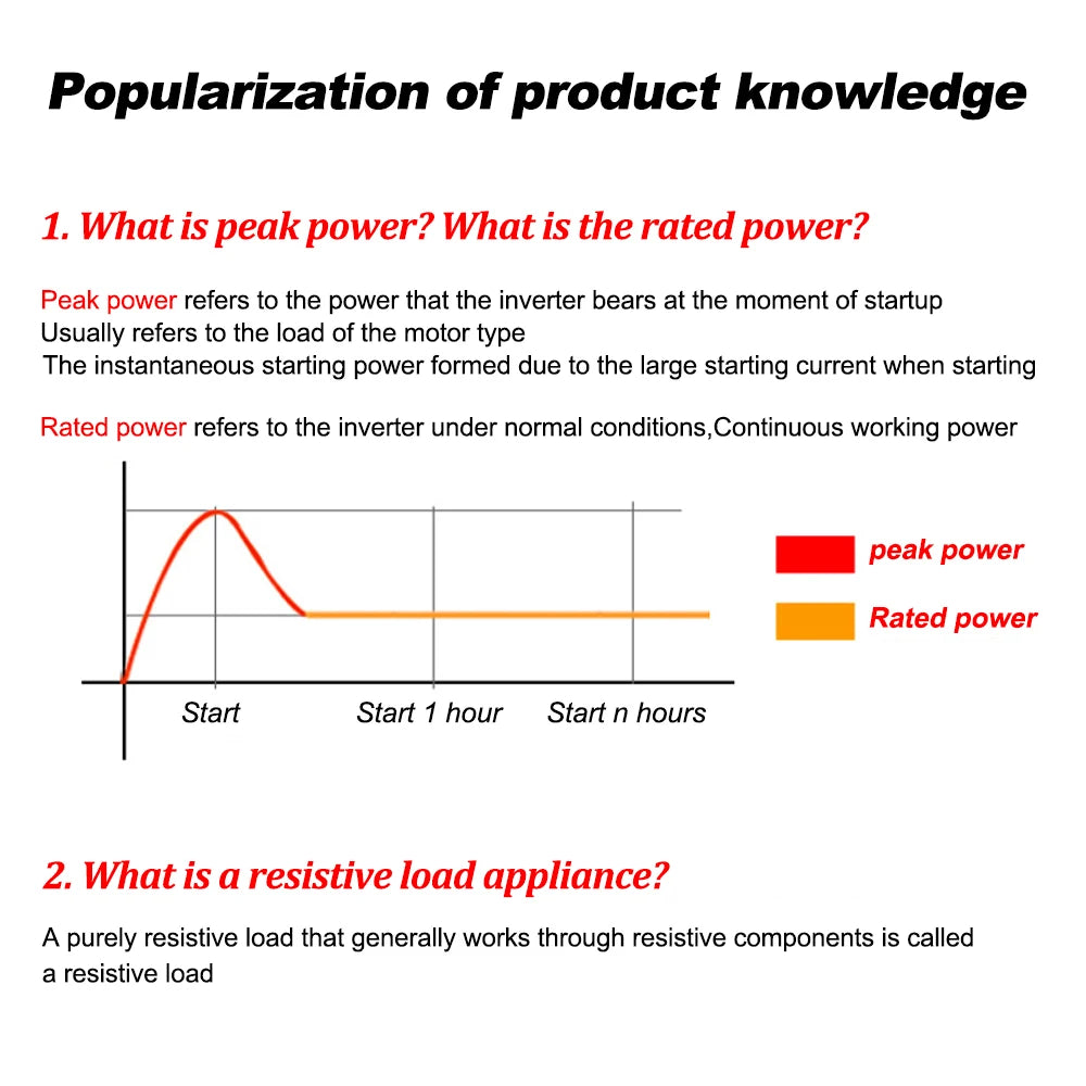 Car Power Inverter 1500W 2000W 2600W 6000W DC 12V To AC 120V Transformer with Dual Socket Charge,2×3.1A USB Port.