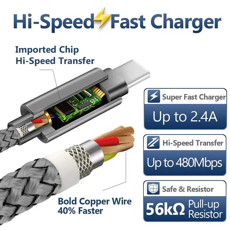 Flash sale USB A to Type C Charging Cable Nylon Data Cable Fast Charger For Huawei Samsung Android phone Type C Charging Device 1M 2M 3M
