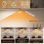 Rechargeable Motion Sensor LED Night Lights (2-Pack)