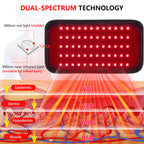 Red Light Therapy Device for Pain Relief Infrared Light Physiotherapy for Dogs Cats Pets Home Use Treatment